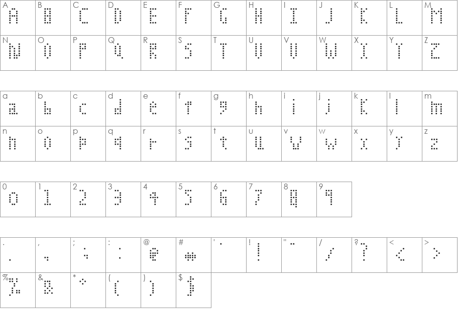 evolutionx font character map preview