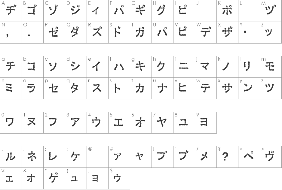 Ex Kata Damaged font character map preview