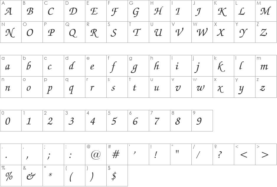 ExchequerScript font character map preview