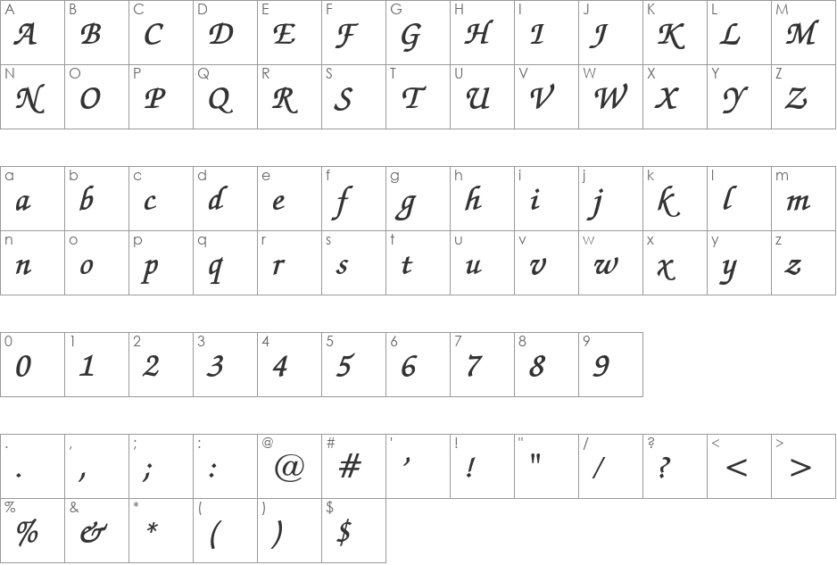 ExchequerScript font character map preview