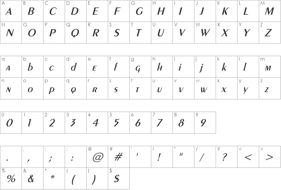 Exotic-Demi Itac font character map preview