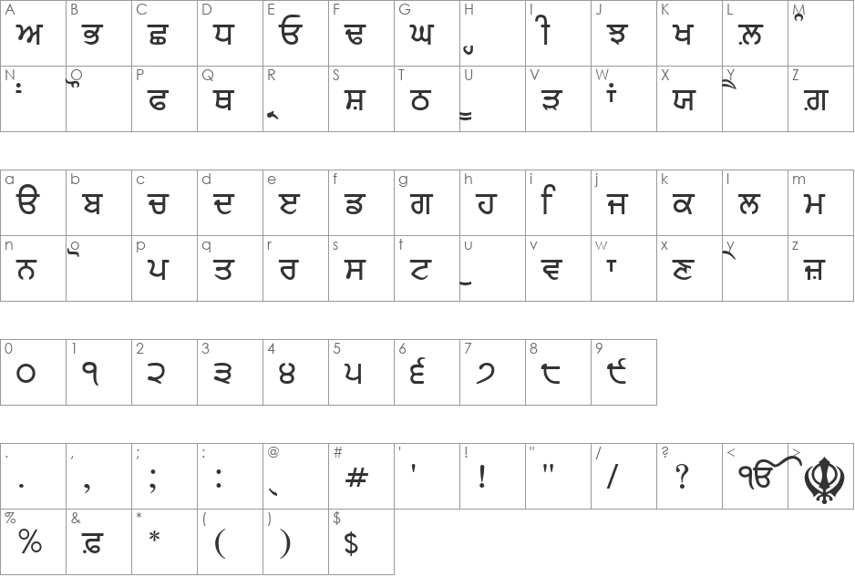 Amrboli font character map preview