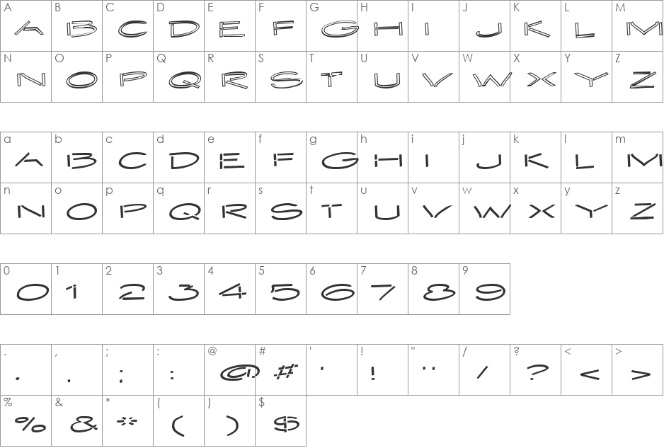 Experiment font character map preview