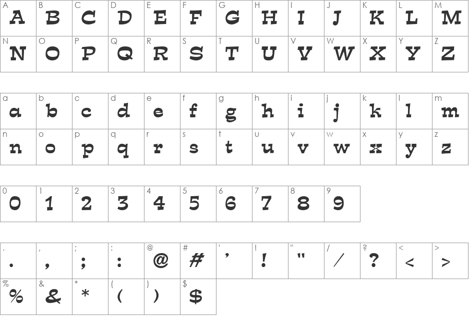 Expo font character map preview