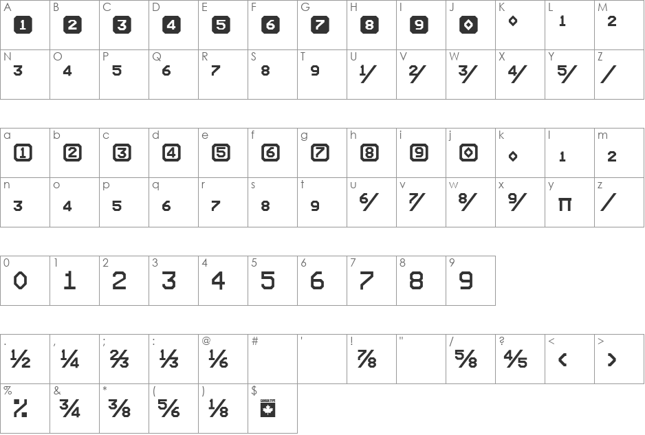 Expo Numerals font character map preview