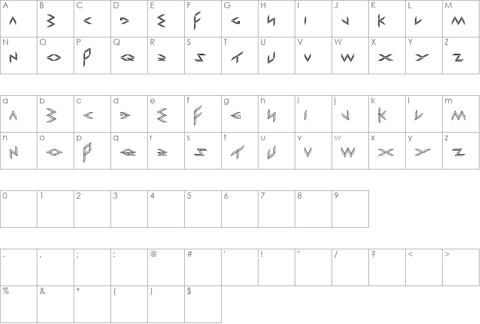 EXPORT import font character map preview