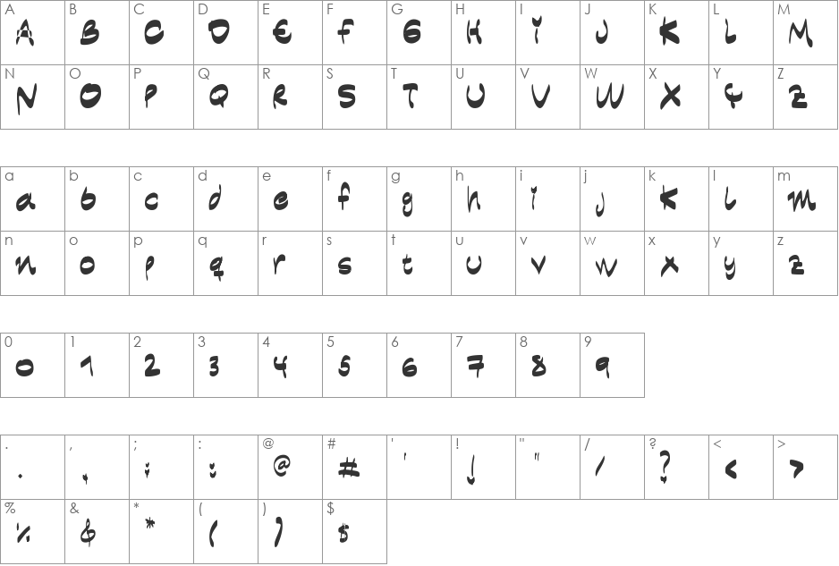 expresion social font character map preview