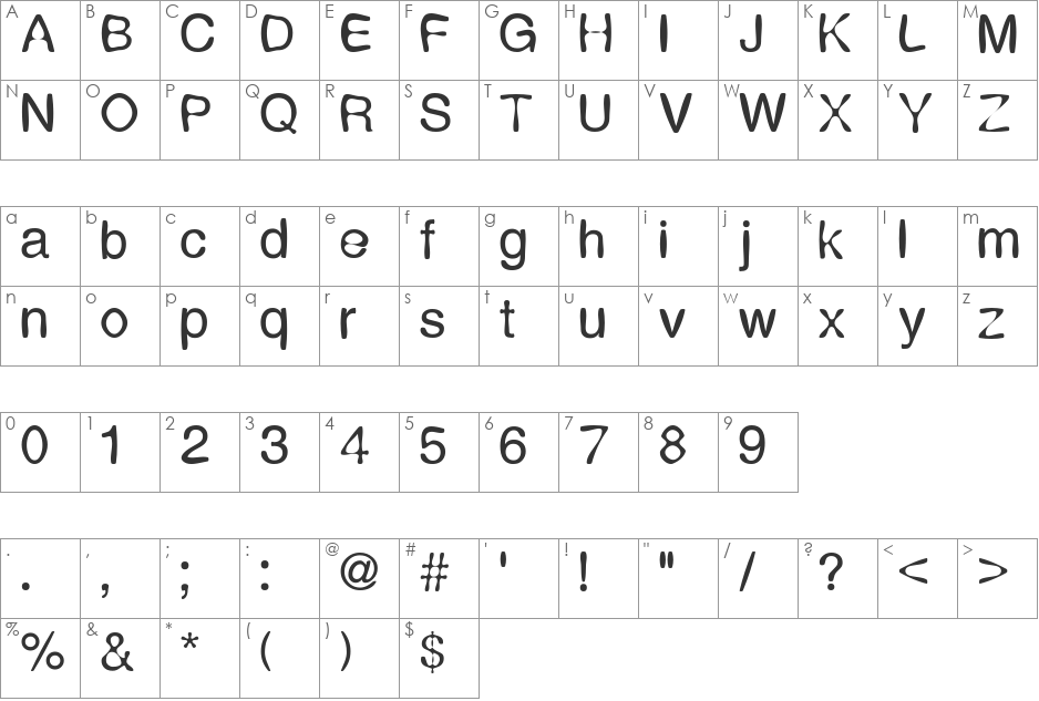 Expression font character map preview