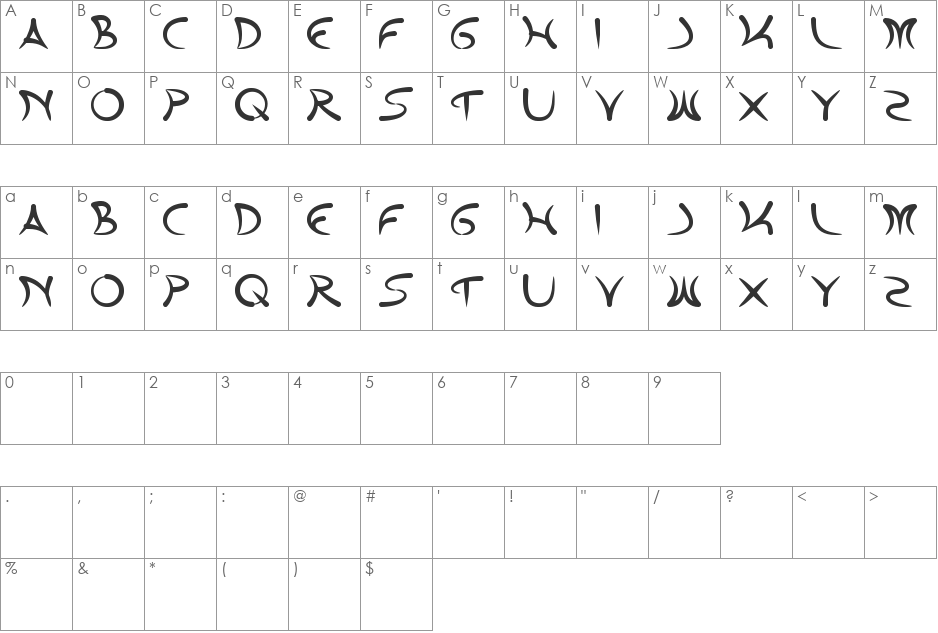 extra hot font character map preview