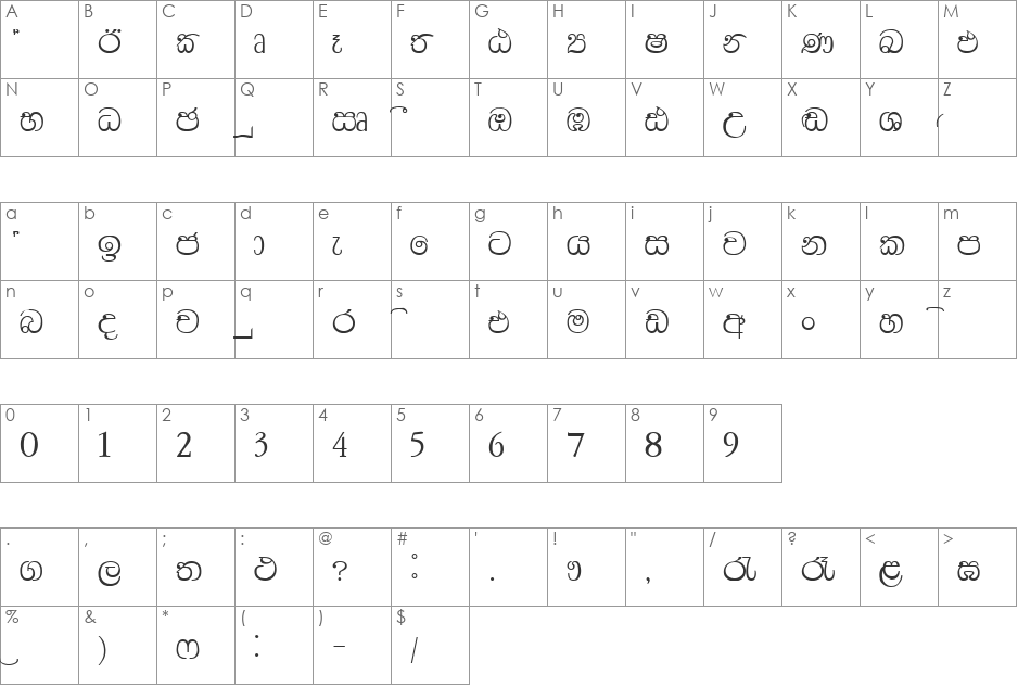 AMS Bindu font character map preview