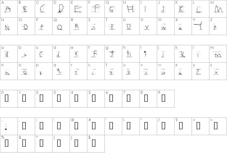 Abecedarian font character map preview