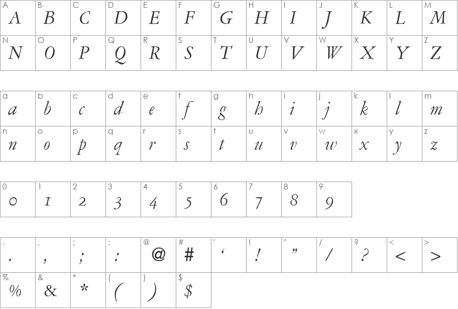 AmsterdamerGaramontOsf font character map preview