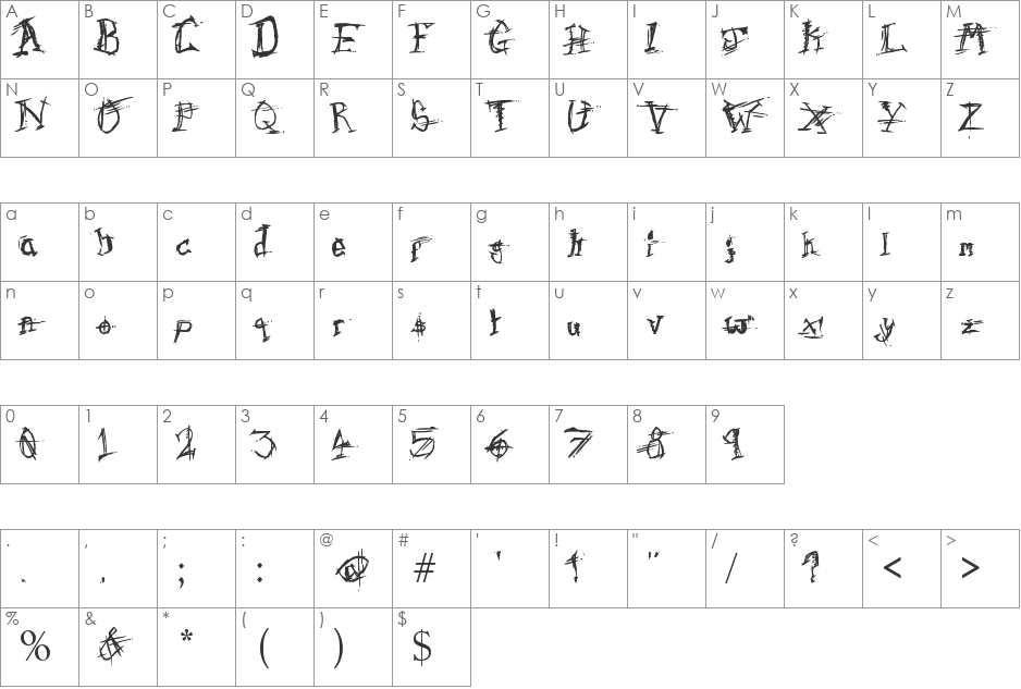 F'Donkulous font character map preview