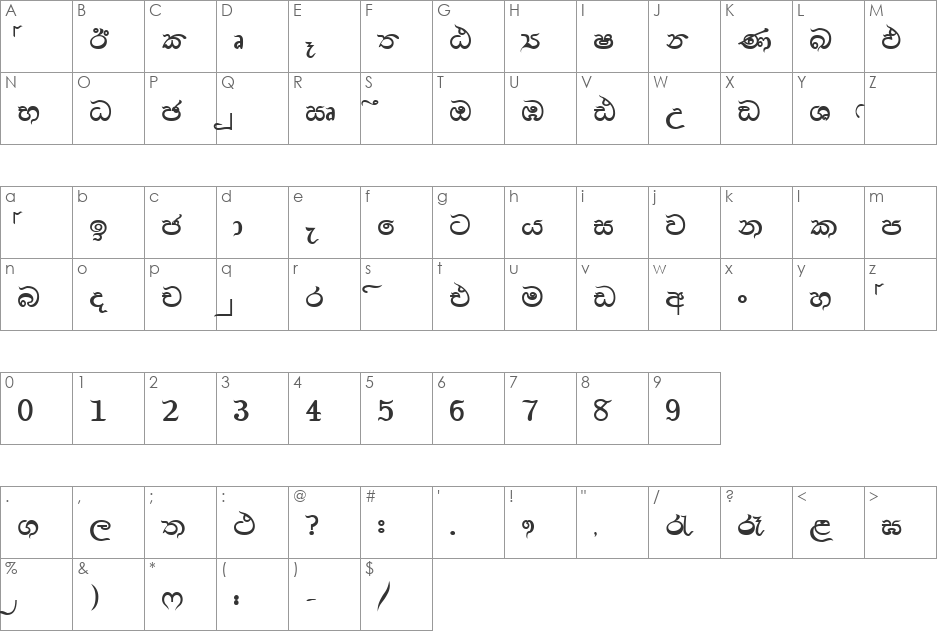 AMS_Ajith font character map preview