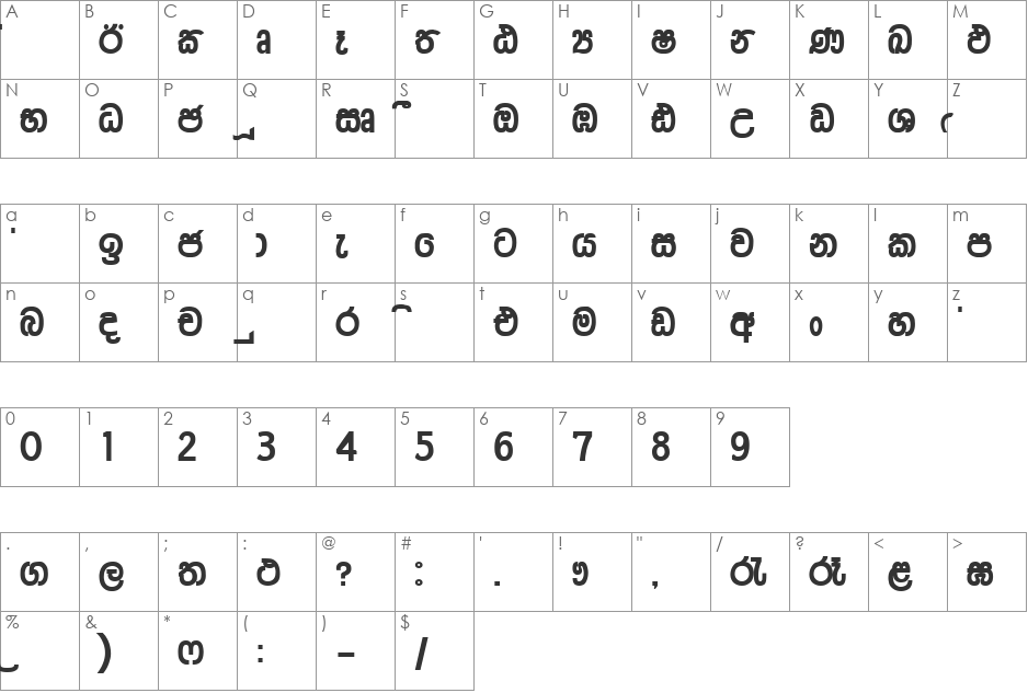 AMS_Arunalu font character map preview