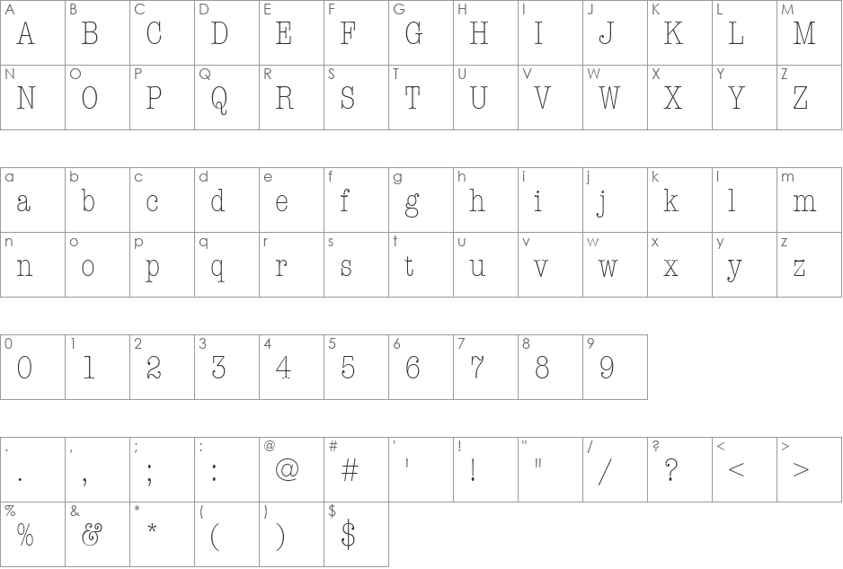 AmTypewriterCdITCTT font character map preview