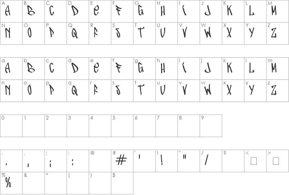 AbeceDroh font character map preview
