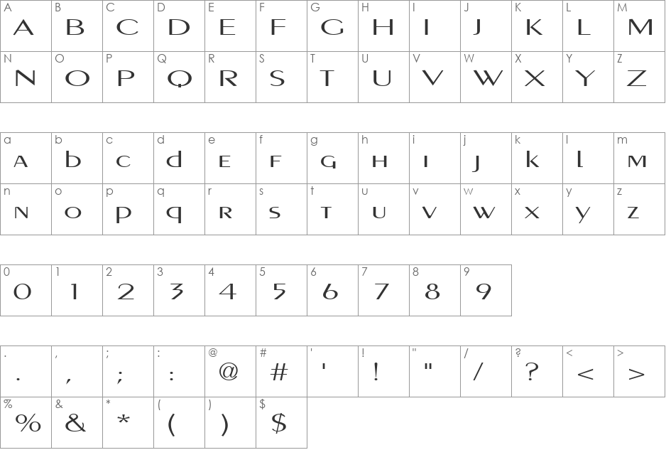 Facette font character map preview