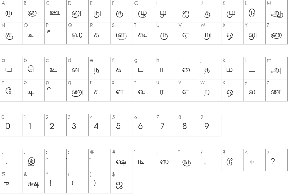 Amudham font character map preview