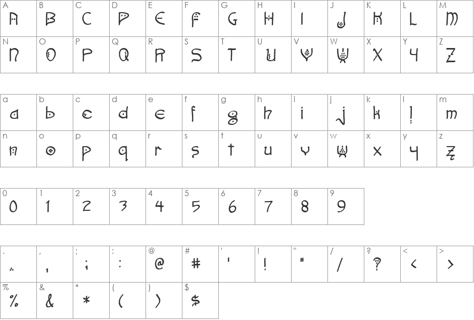 Faerie Moot Ornate font character map preview