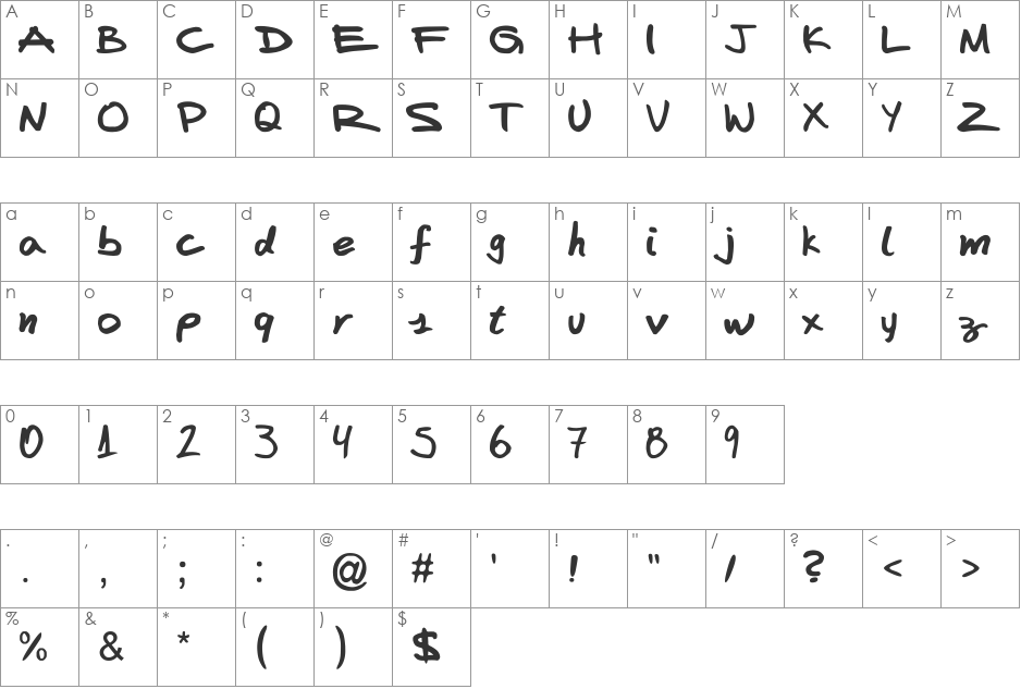 FAFERS Handwriting Font font character map preview