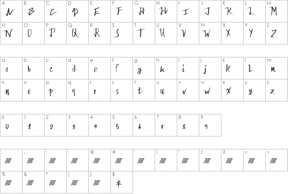 FairBanks font character map preview