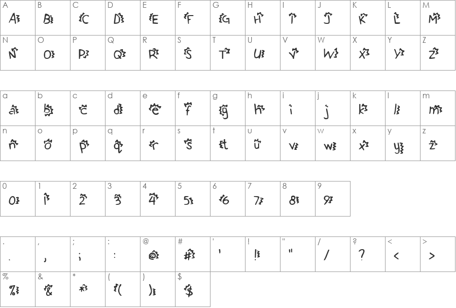 Fairy Top font character map preview