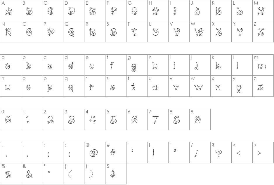 Fairytale font character map preview