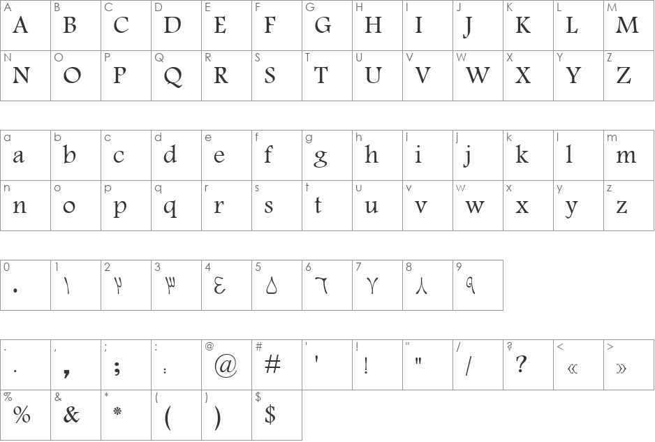 faisal free font character map preview