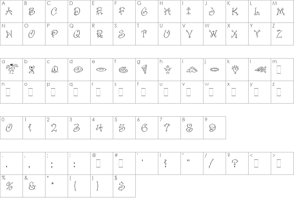 Faithful Fly LET font character map preview
