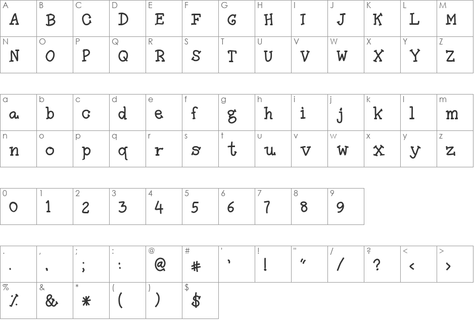 Amutham font character map preview