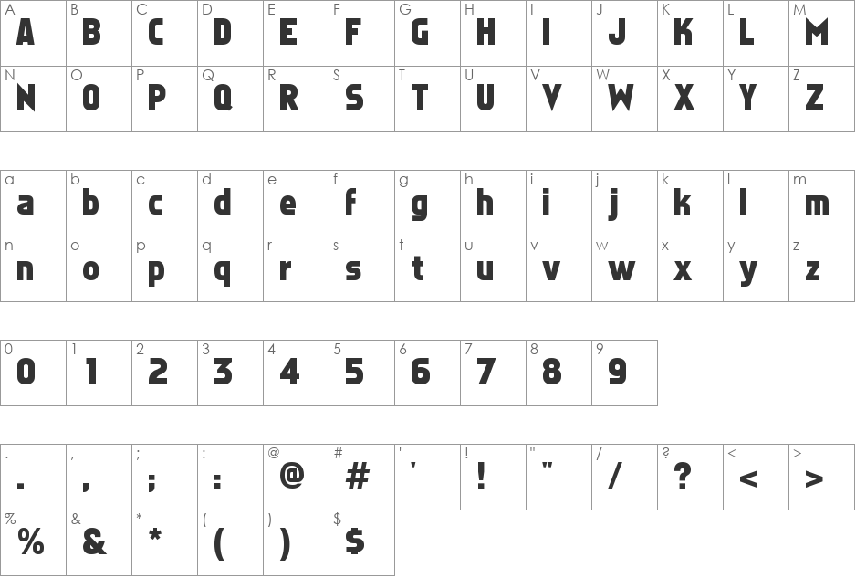 Faktos font character map preview