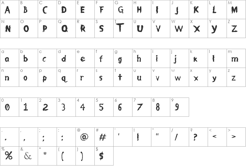 Family font character map preview