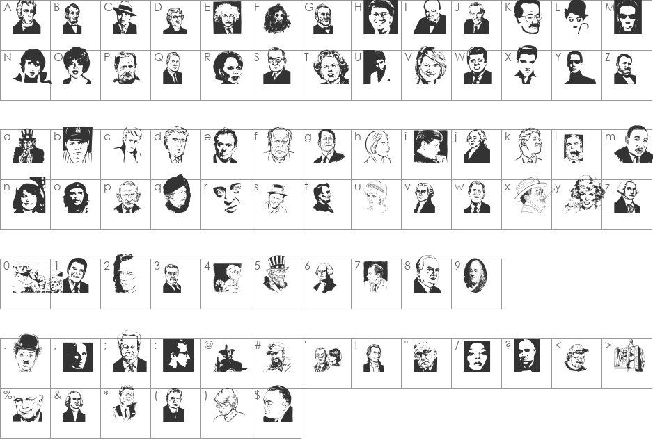 Famous Faces font character map preview