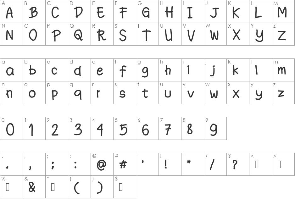 fanande font character map preview