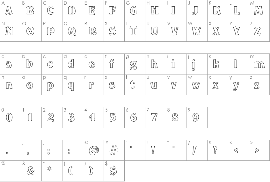 Fancy font character map preview