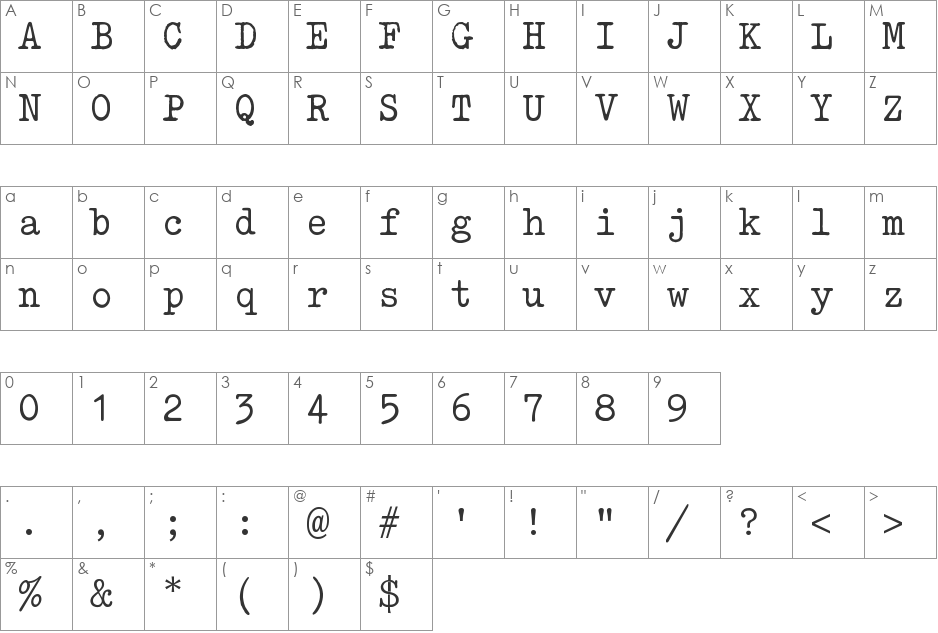 am_type1 font character map preview