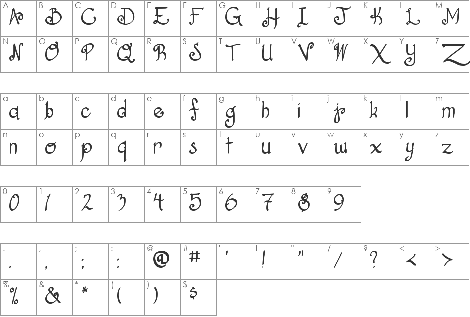 Fancy That font character map preview