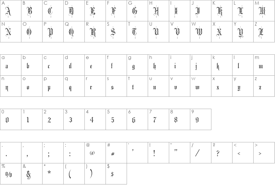 FancyText font character map preview