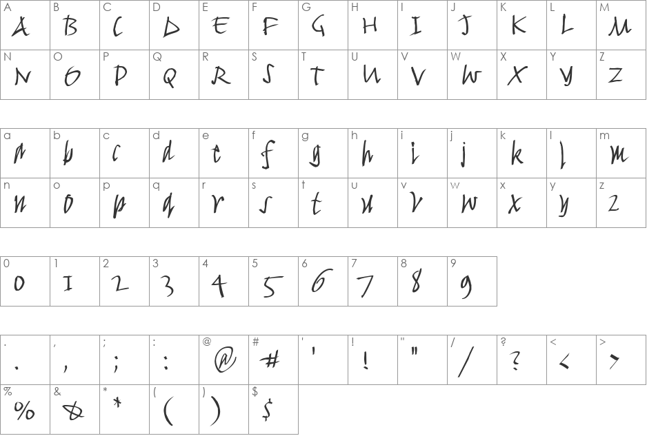 FancyWriting-Median font character map preview