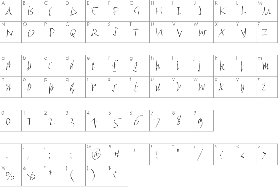FancyWriting-Micro font character map preview