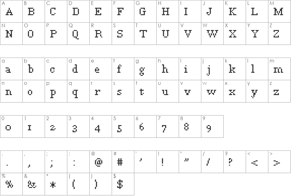 Fanda Egyptian font character map preview