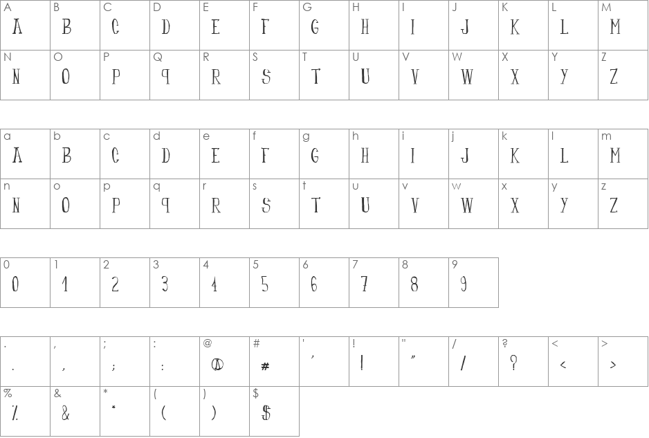 fanfarone font character map preview