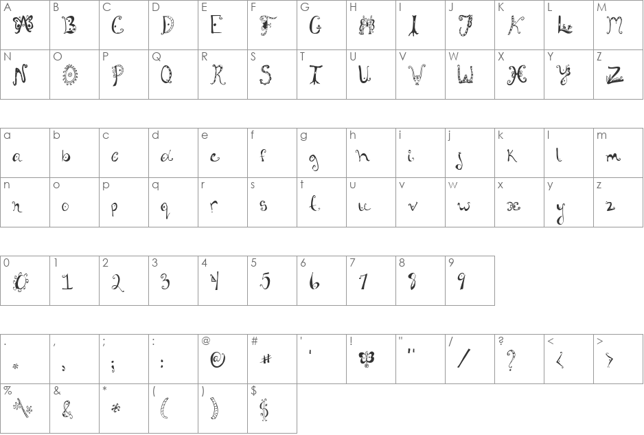 Fannys Treehouse font character map preview