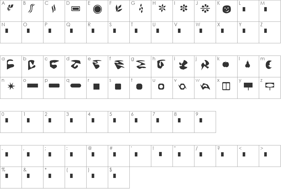 Fantas first font character map preview