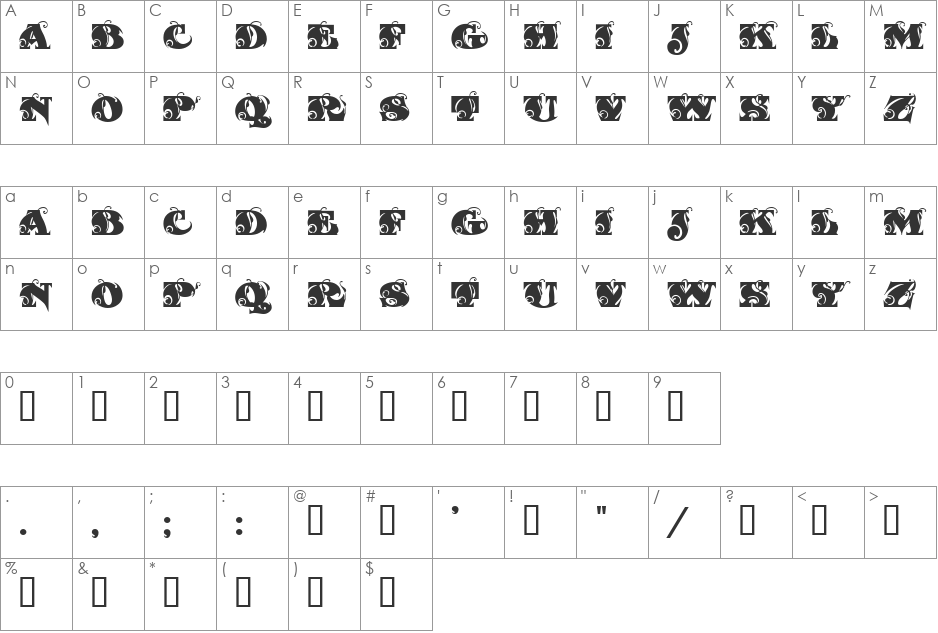 Fantastic MF font character map preview