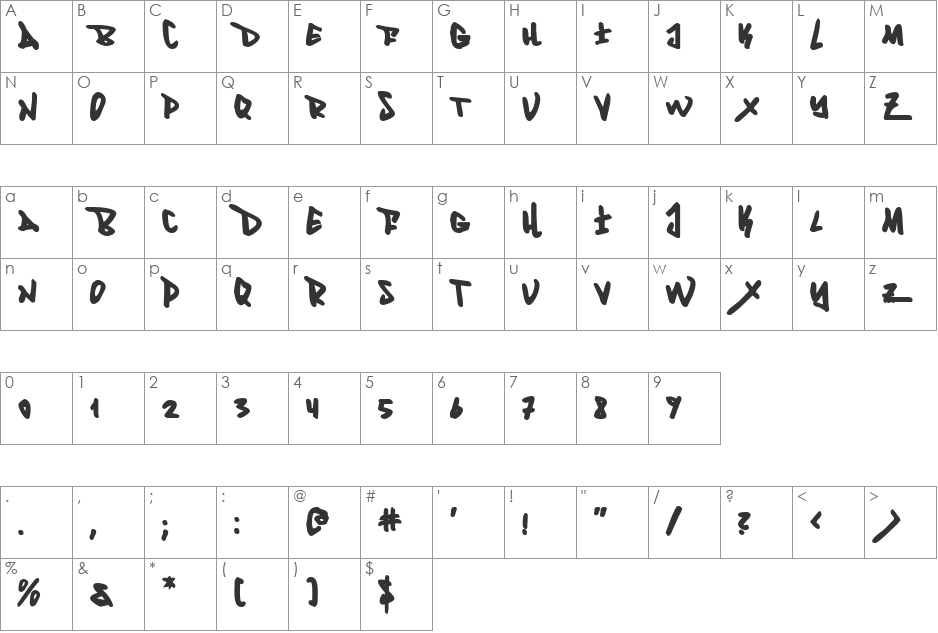 Fantom Bold font character map preview