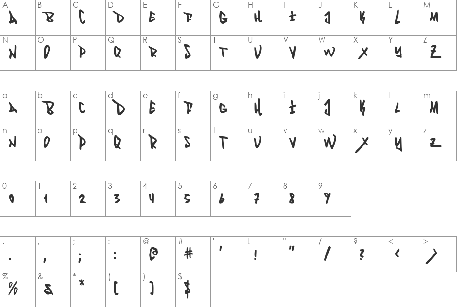 Fantom Condensed font character map preview