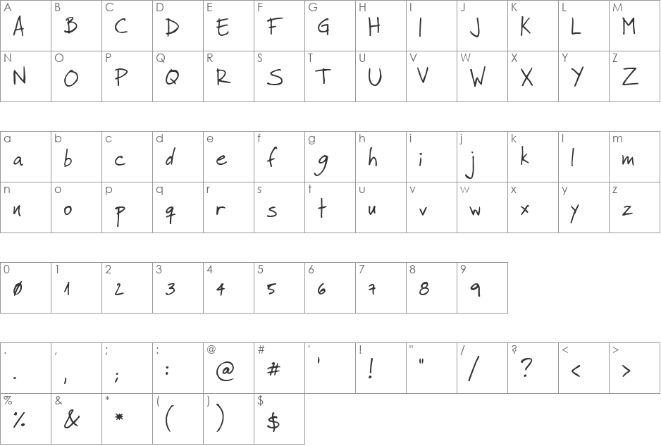 Faraco Hand font character map preview