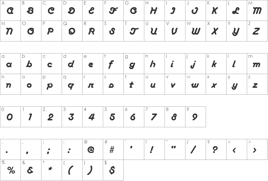 Anaconda font character map preview